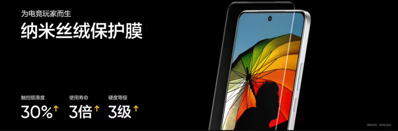 年货节福利来袭：真我GT7 Pro / Neo7 双王牌优惠价 + 更多福利