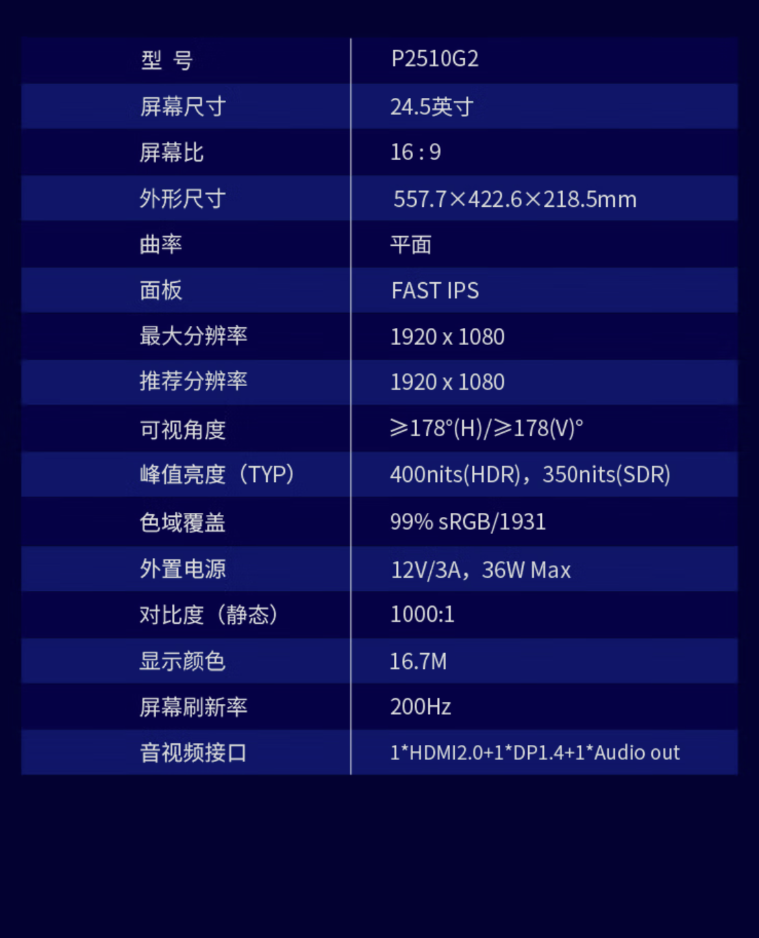 549 元，泰坦军团推出“1080P 原生 200Hz”24.5 英寸显示器 P2510G2
