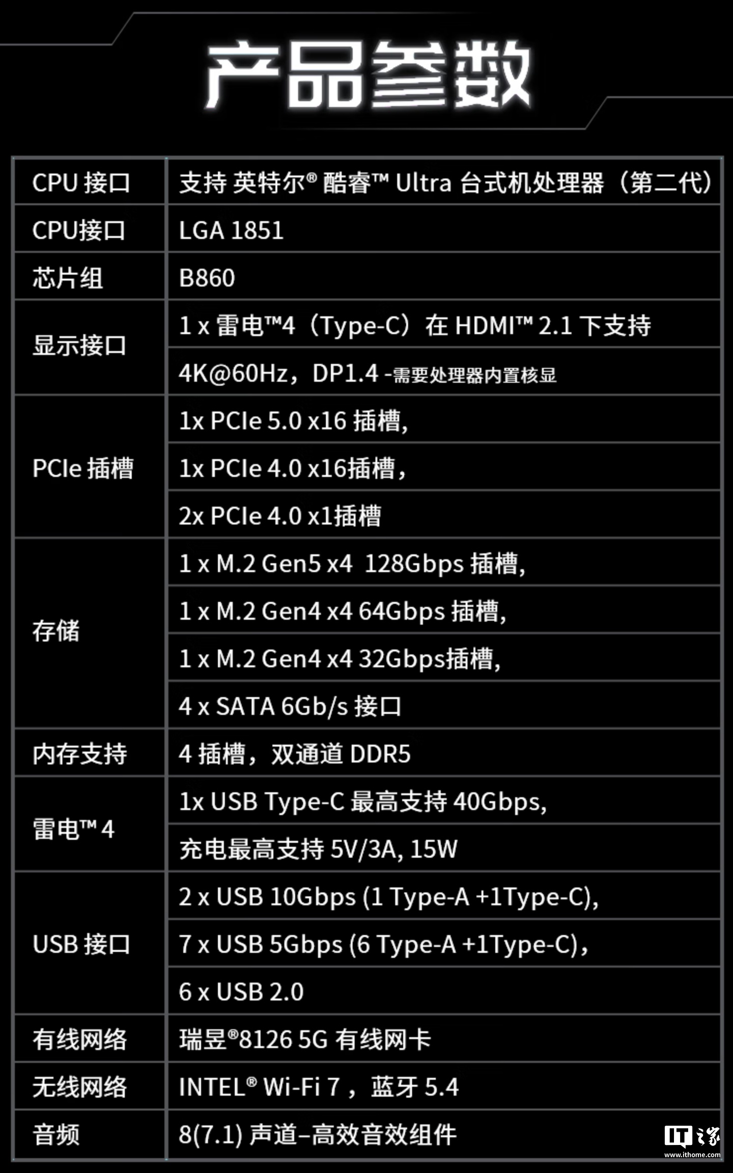 微星 B860 系列主板上架：战斧导弹、迫击炮、PRO 三款，标配 5G 网口、雷电 4，1299 元起