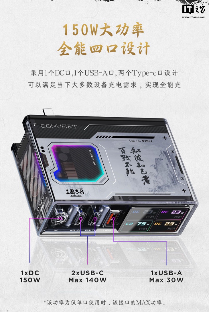 努比亚红魔 150W 氘锋腾龙版带屏充电头新增《三国志 8》游戏联名版：1A + 2C + 1DC，999 元