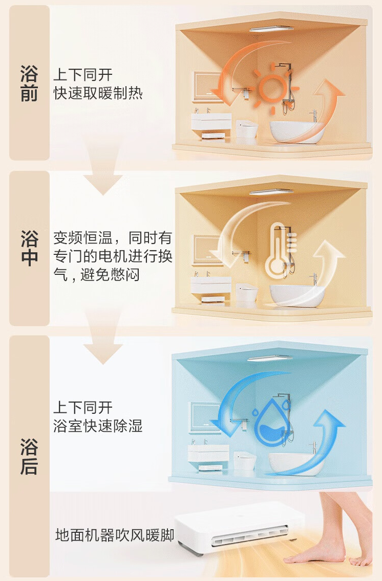 京东京造火烈鸟立体双暖浴霸上市：分体设计、最大 3700W 速热，999 元