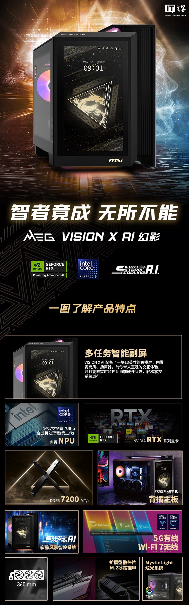微星 MEG VISION X AI 幻影二代台式机上架：Ultra 9-285K + 48G + RTX5080、机箱配 1080P 面板，29999 元
