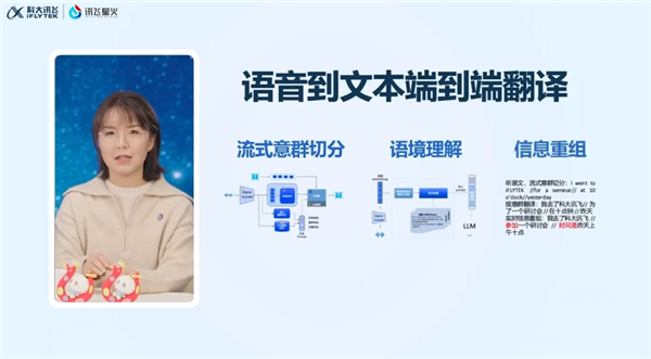 国内首个端到端语音同传：星火语音同传大模型发布，达到人类专家译员水平