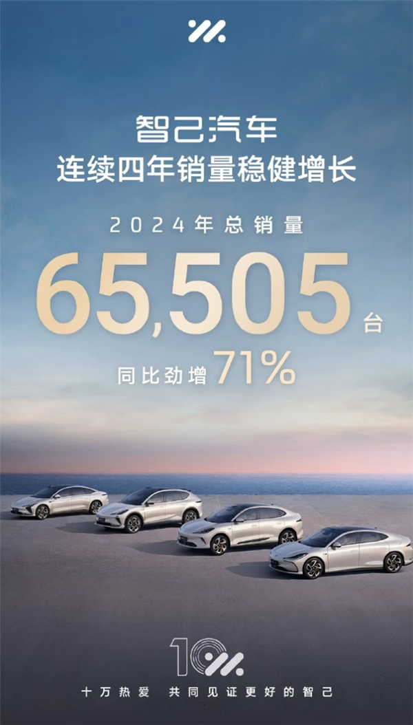 销量暴增71%！智己汽车发布春节前购车多重优惠
