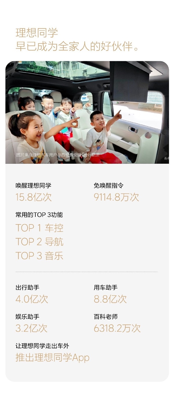 理想汽车2024年度用车报告公布：纯电里程占比超6成