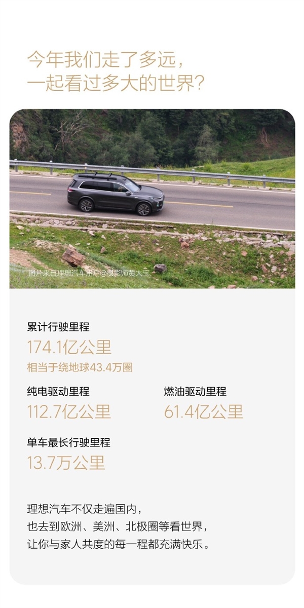 理想汽车2024年度用车报告公布：纯电里程占比超6成