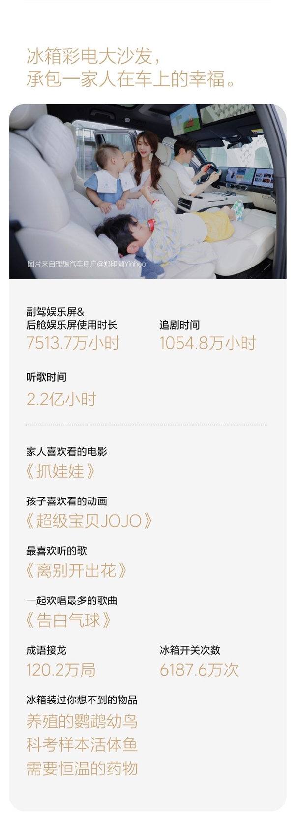 理想汽车2024年度用车报告公布：纯电里程占比超6成