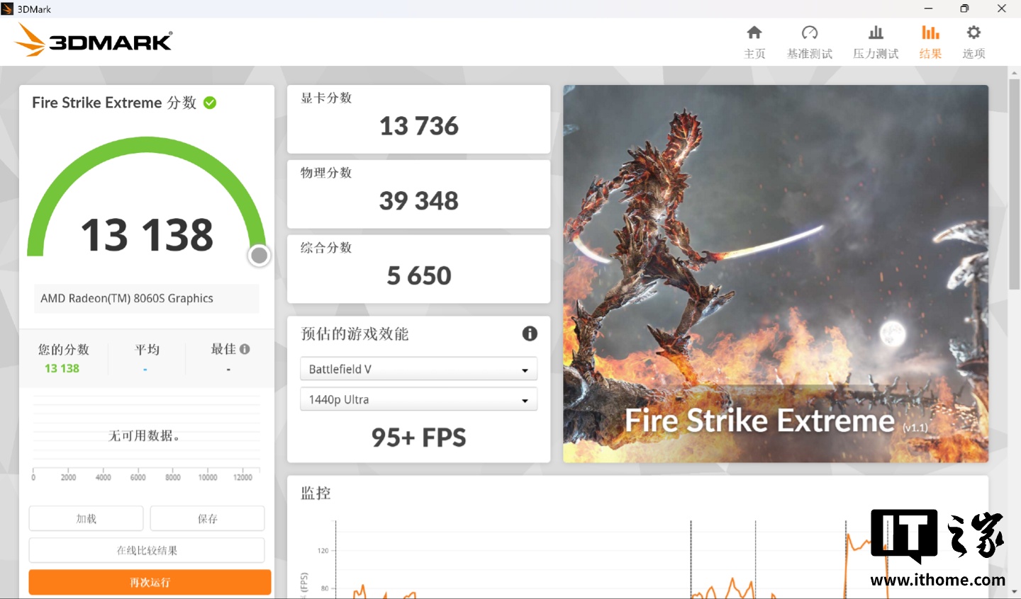 【IT之家评测室】ROG 幻 X 2025 深度体验：首发 AMD Strix Halo！游戏体验比肩 RTX4060