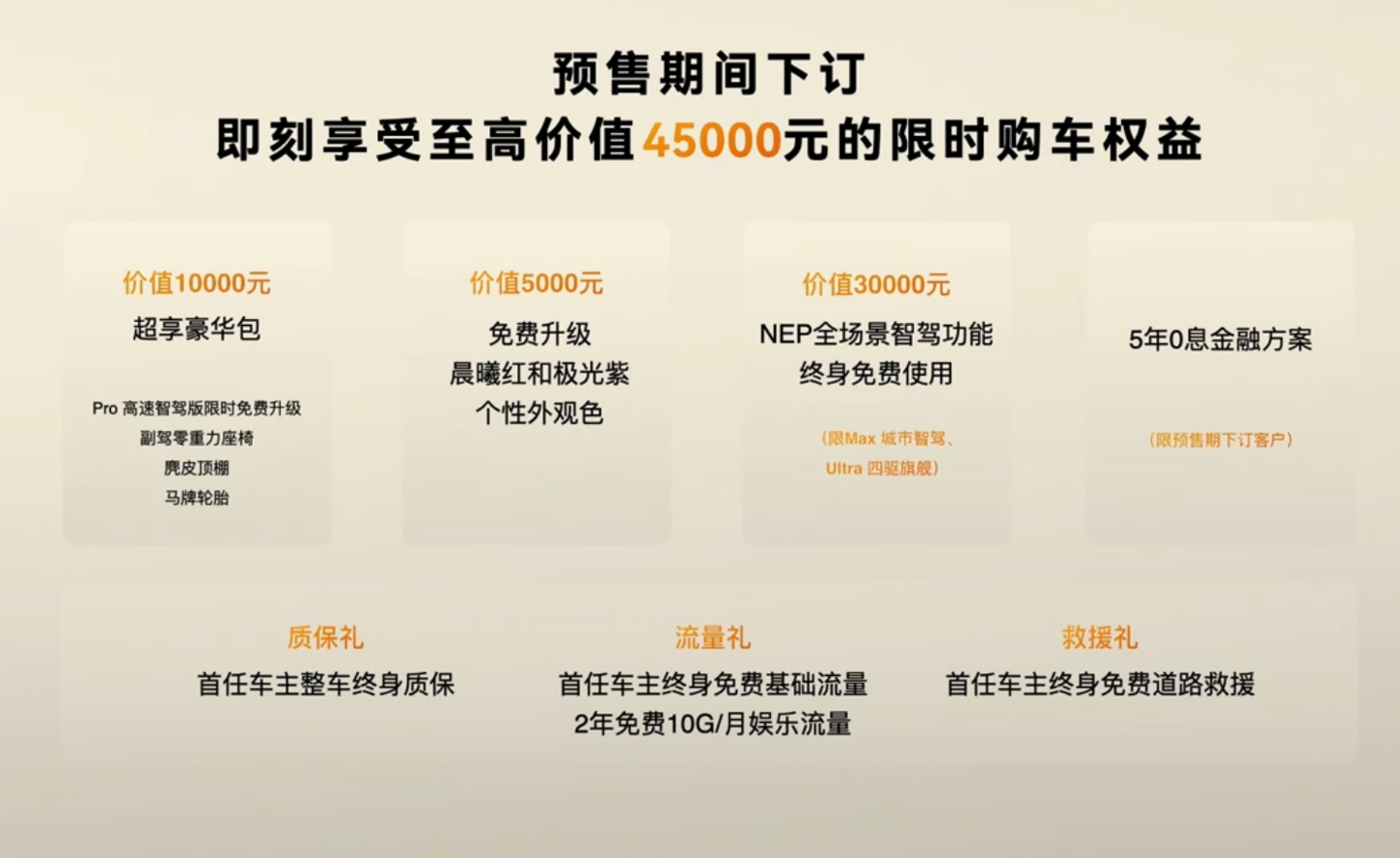 奇瑞星途星纪元 ES 增程版轿跑预售：1.5T 能加 92 号汽油，16.28 万元起