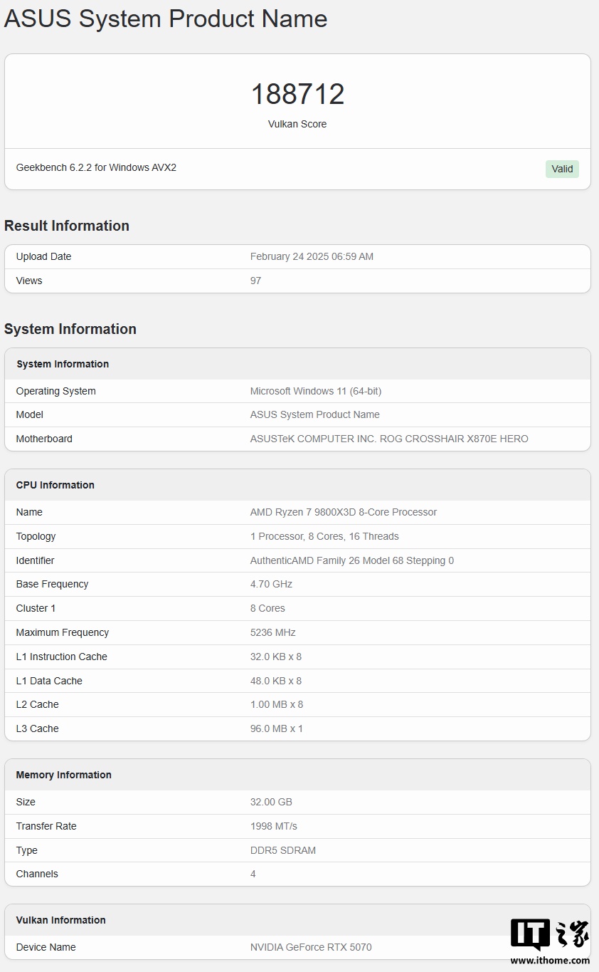英伟达 RTX 5070 显卡亮相 Geekbench，跑分比 5070 Ti 低约 20%