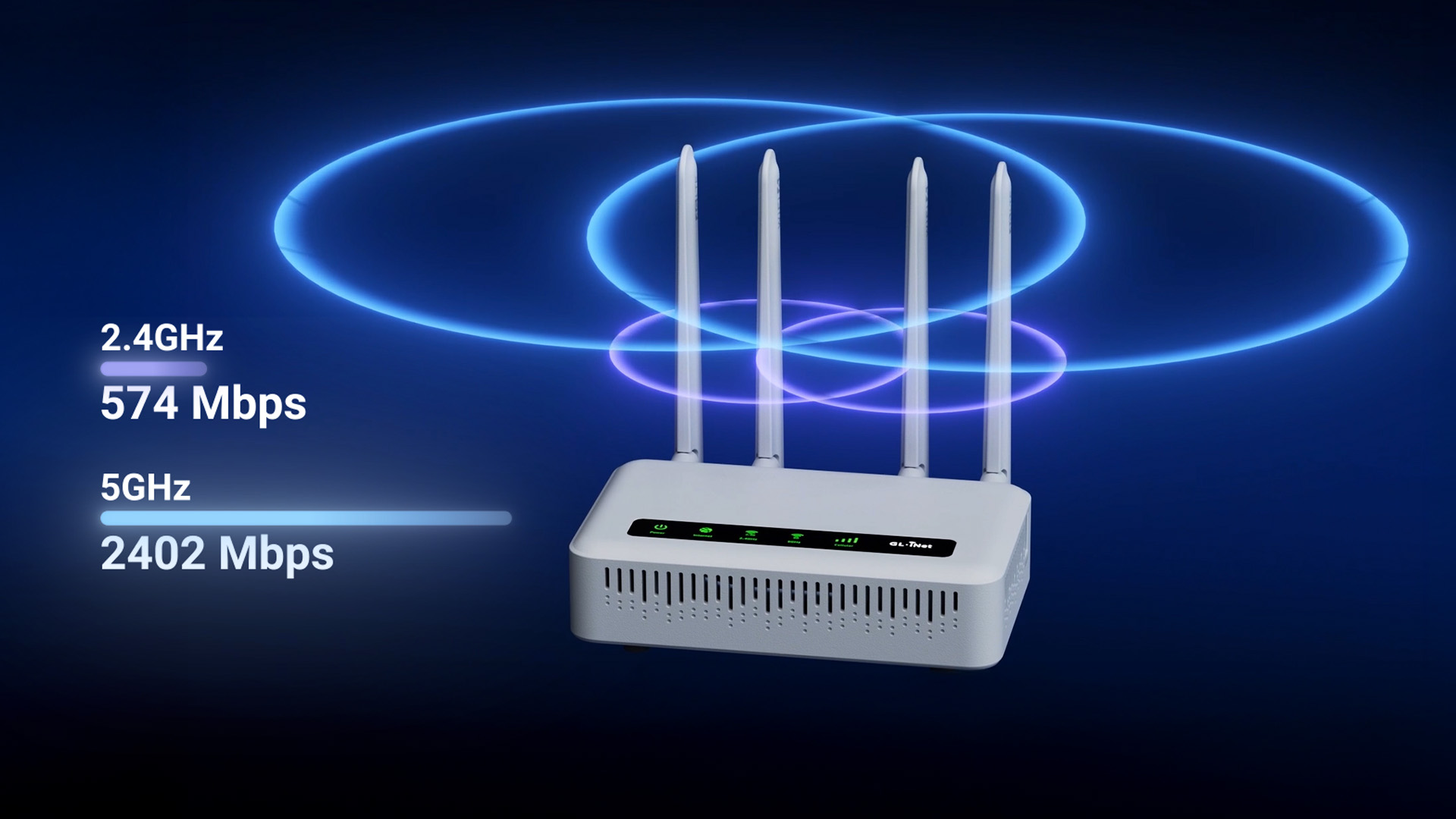 GL.iNet 推出 4G 无线路由器 Spitz Plus：AX3000，支持双 SIM、eSIM