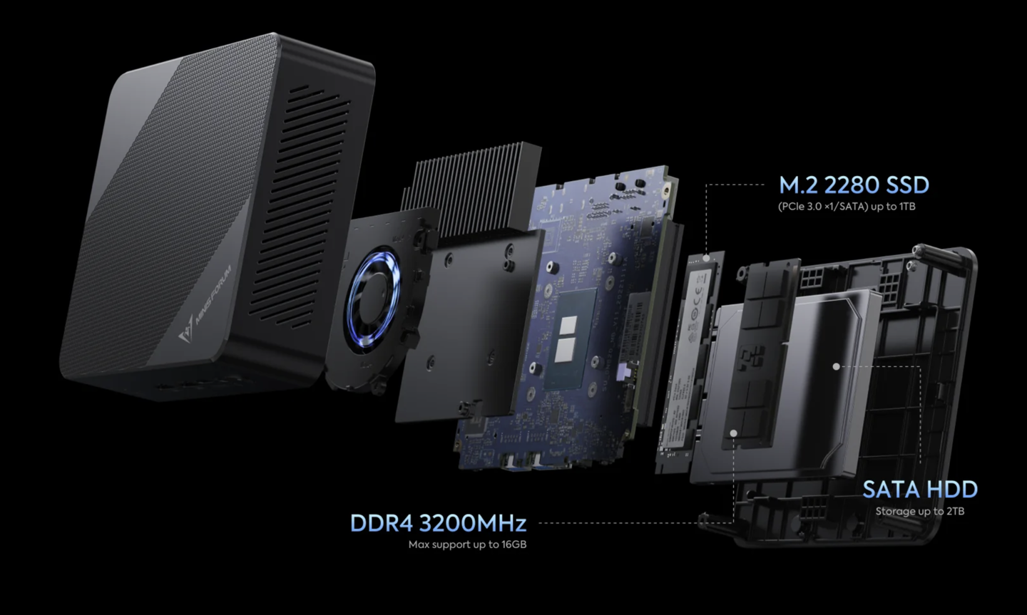 铭凡海外推出迷你主机 UN100P：双 HDMI 2.1、英特尔 N100 + 16G + 256G 售 179 美元