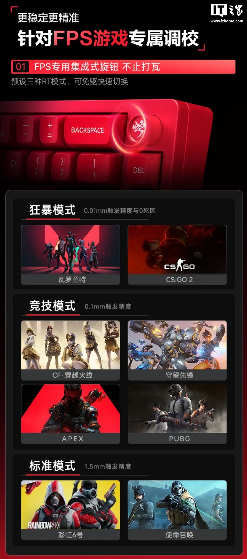 雷神有线磁轴键盘 VIC68 发售：三种轴体、FPS 专用旋钮，399 元起