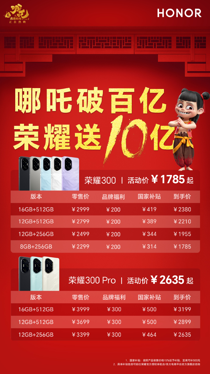 《哪吒 2》百亿票房达成，荣耀送上 10 亿购机补贴