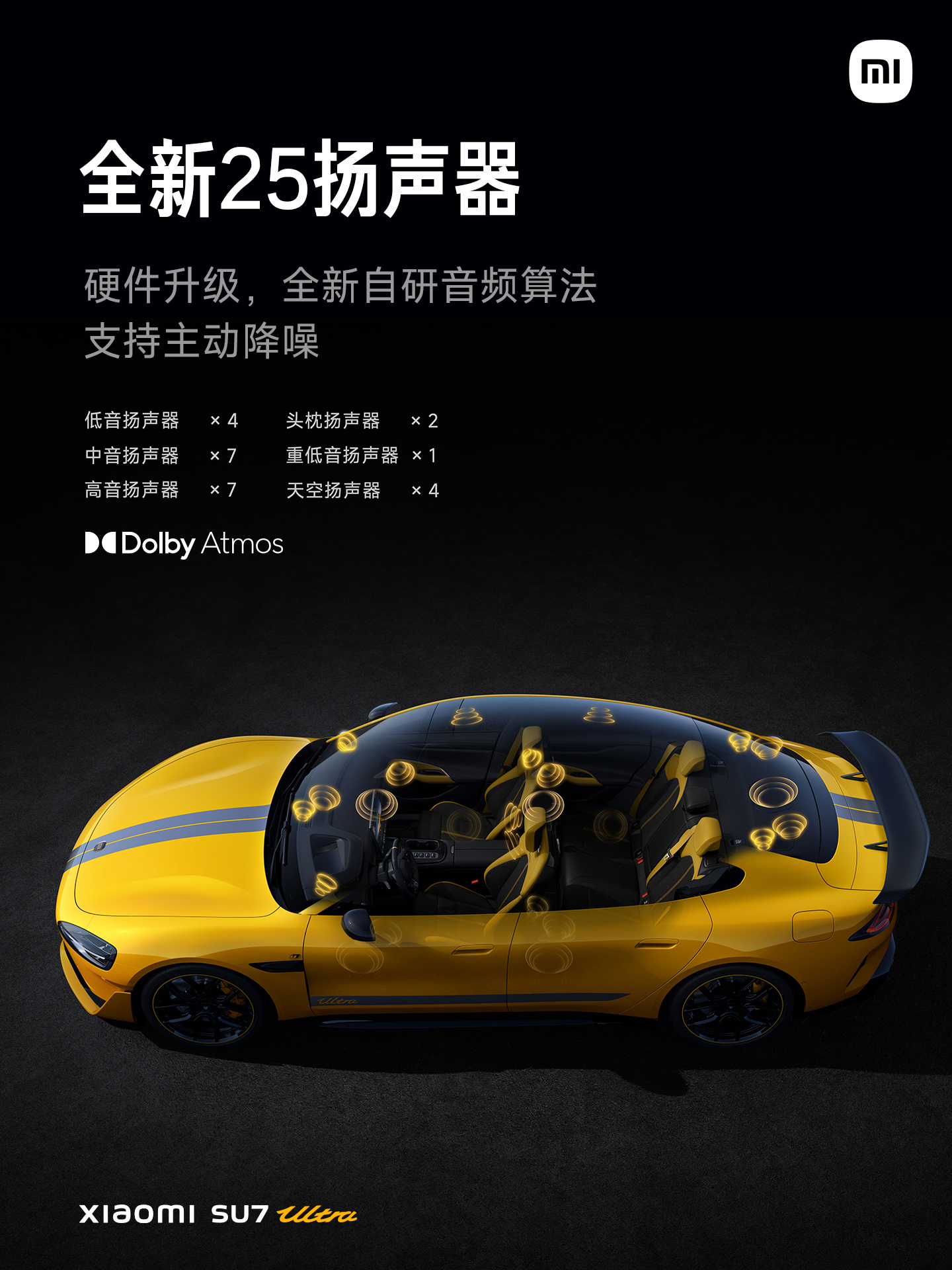 小米 SU7 Ultra 汽车支持漫游寻位泊车、极窄库位泊出