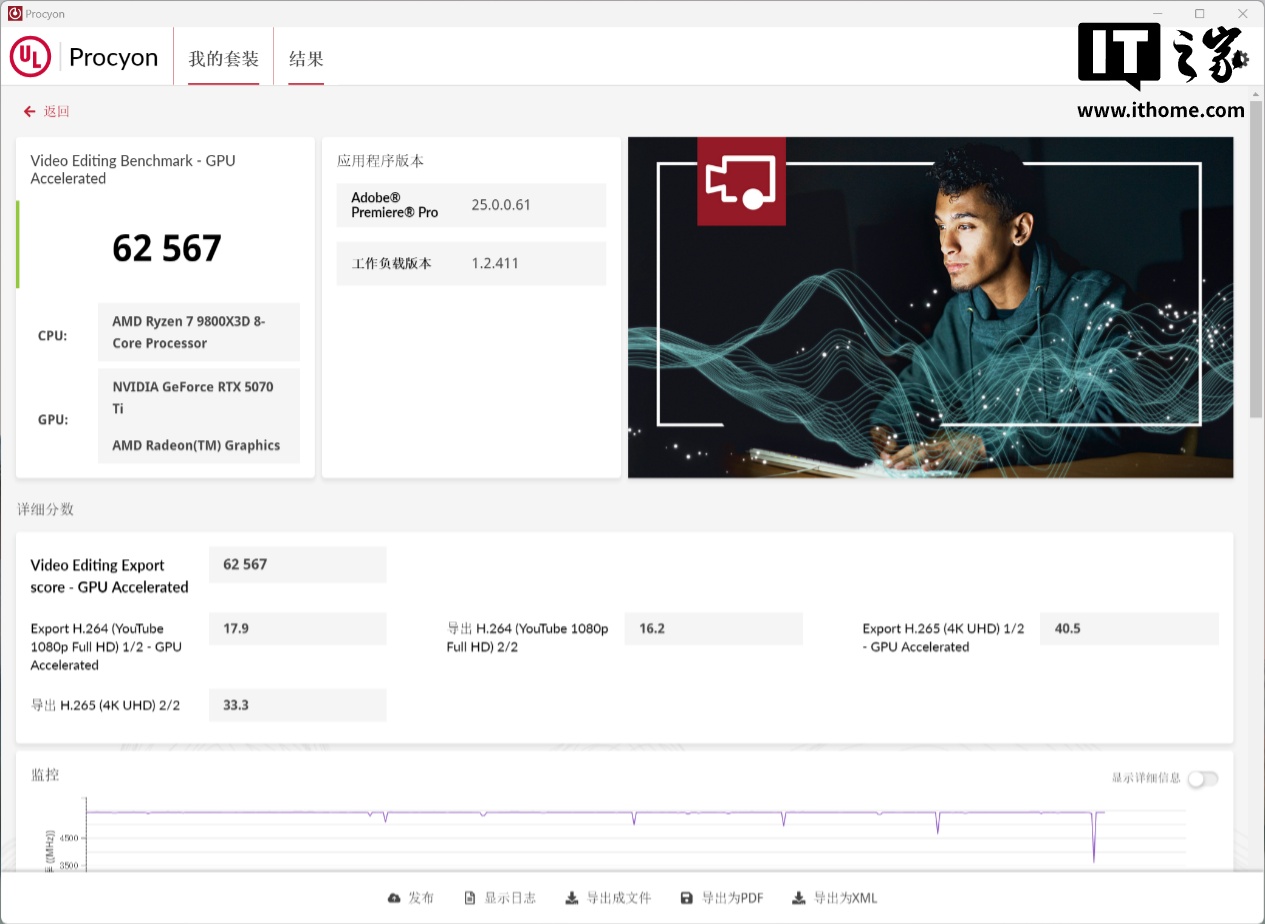 【IT之家评测室】七彩虹 iGame GeForce RTX 5070 Ti Advanced OC 16GB 显卡评测：赛博科幻风设计，轻松驾驭 4K 光追游戏