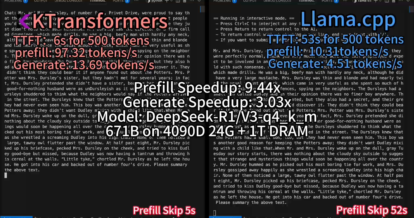 清华大学开源项目突破大模型算力瓶颈：RTX 4090 单卡实现 DeepSeek-R1 满血运行
