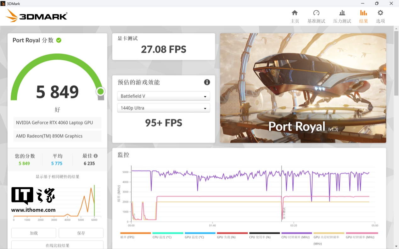 【IT之家评测室】微星绝影 16 AI+ 锐龙版体验评测：办公游戏全搞定，超长续航很持久