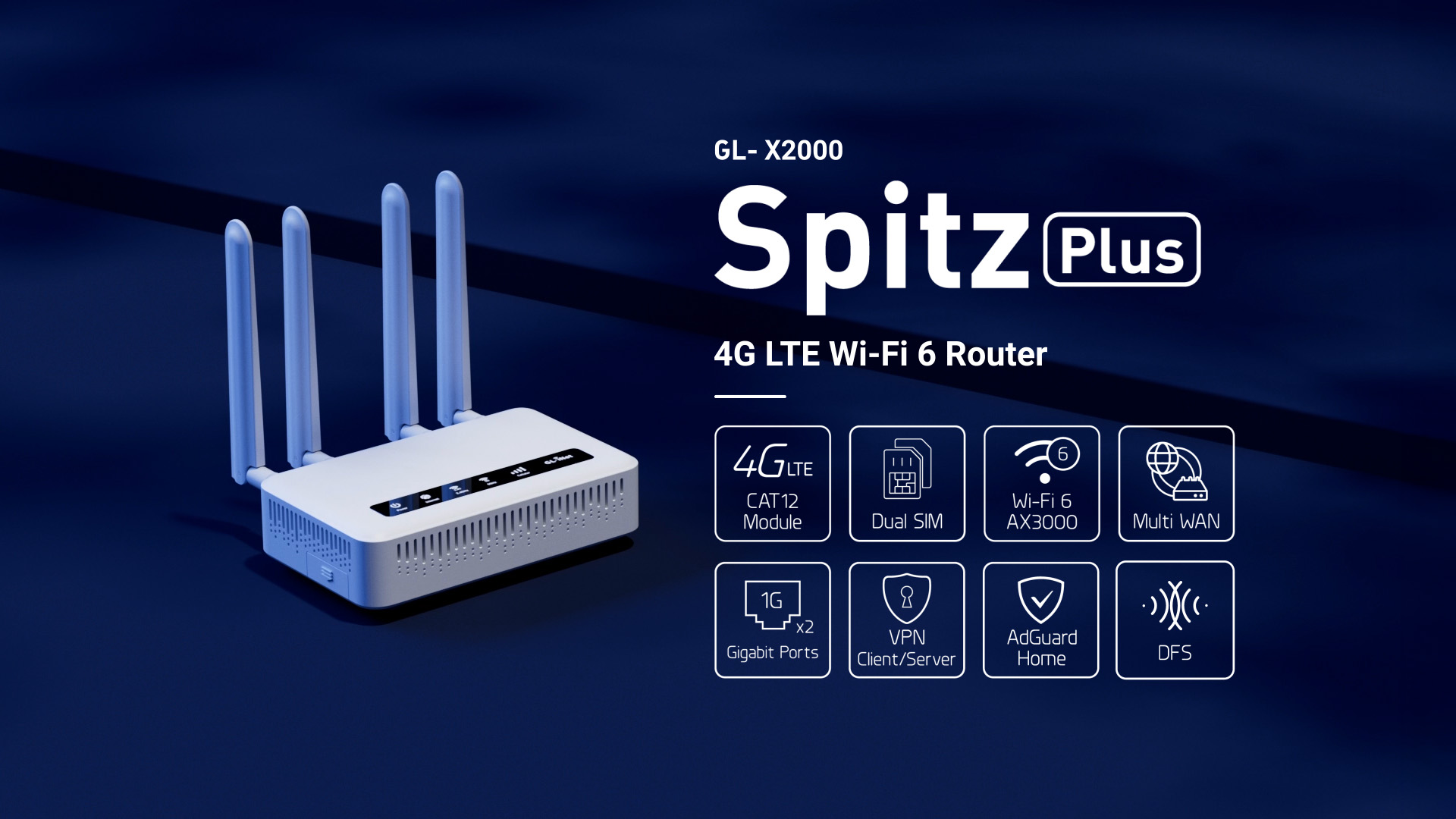 GL.iNet 推出 4G 无线路由器 Spitz Plus：AX3000，支持双 SIM、eSIM