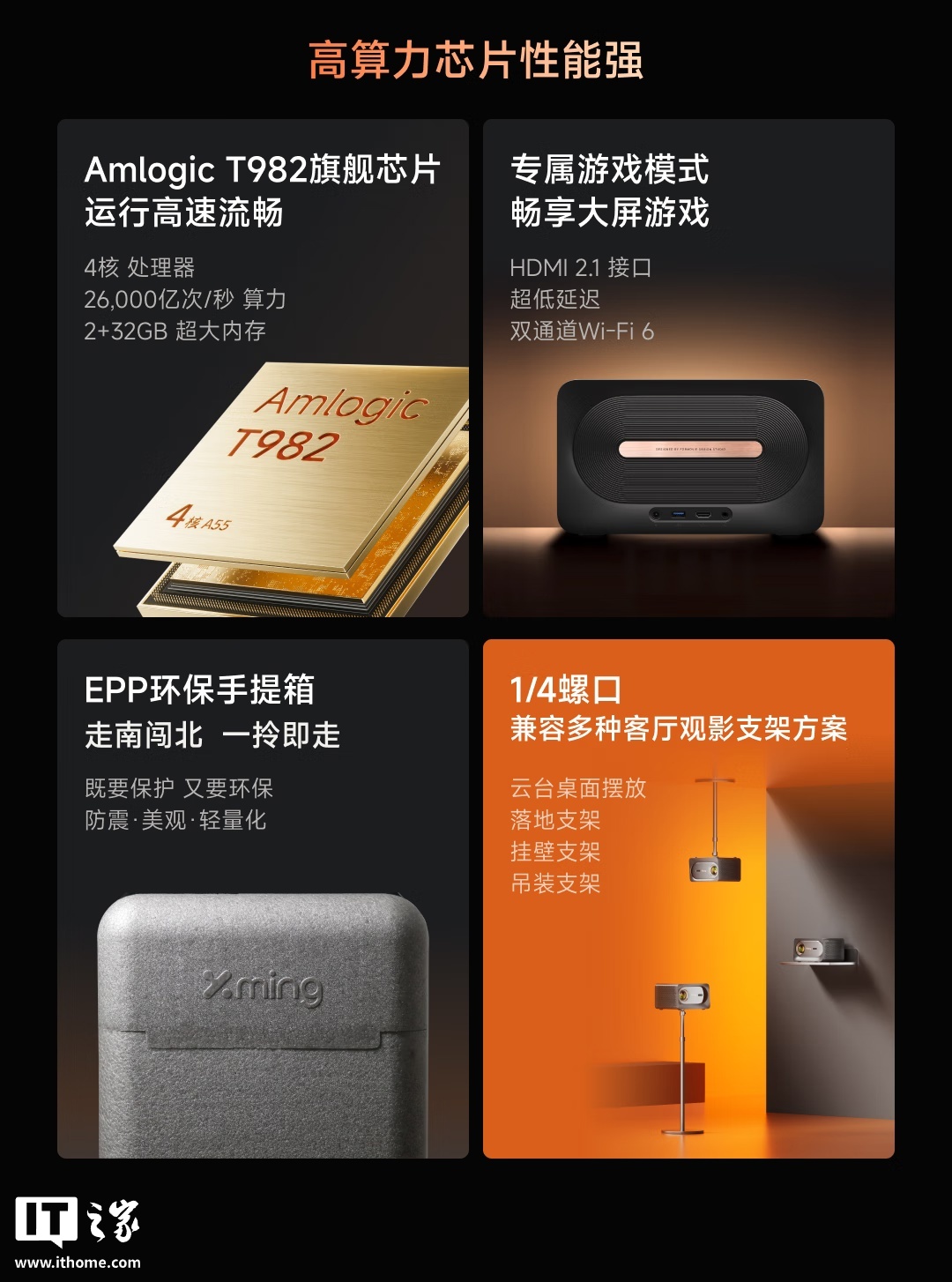小明 New V1 智能投影仪 1999 元首销：950 CVIA 亮度、接入米家 App