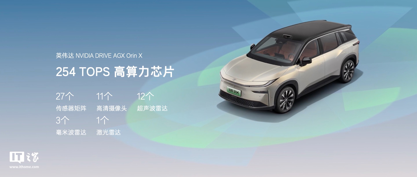 预售价 10 万-20 万元，广汽丰田铂智 3X 纯电 SUV 官宣下月上市