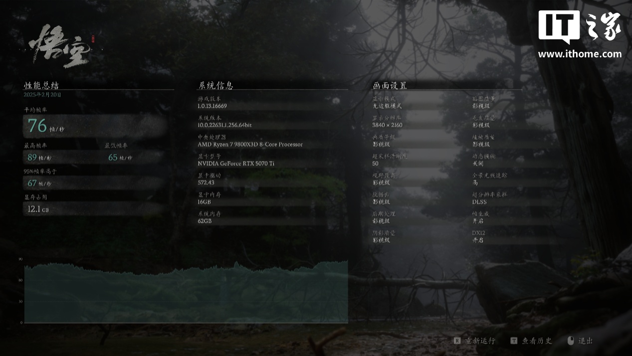 【IT之家评测室】影驰 GeForce RTX 5070 Ti 金属大师白金版 OC 显卡评测：新一代 4K 游戏甜品卡