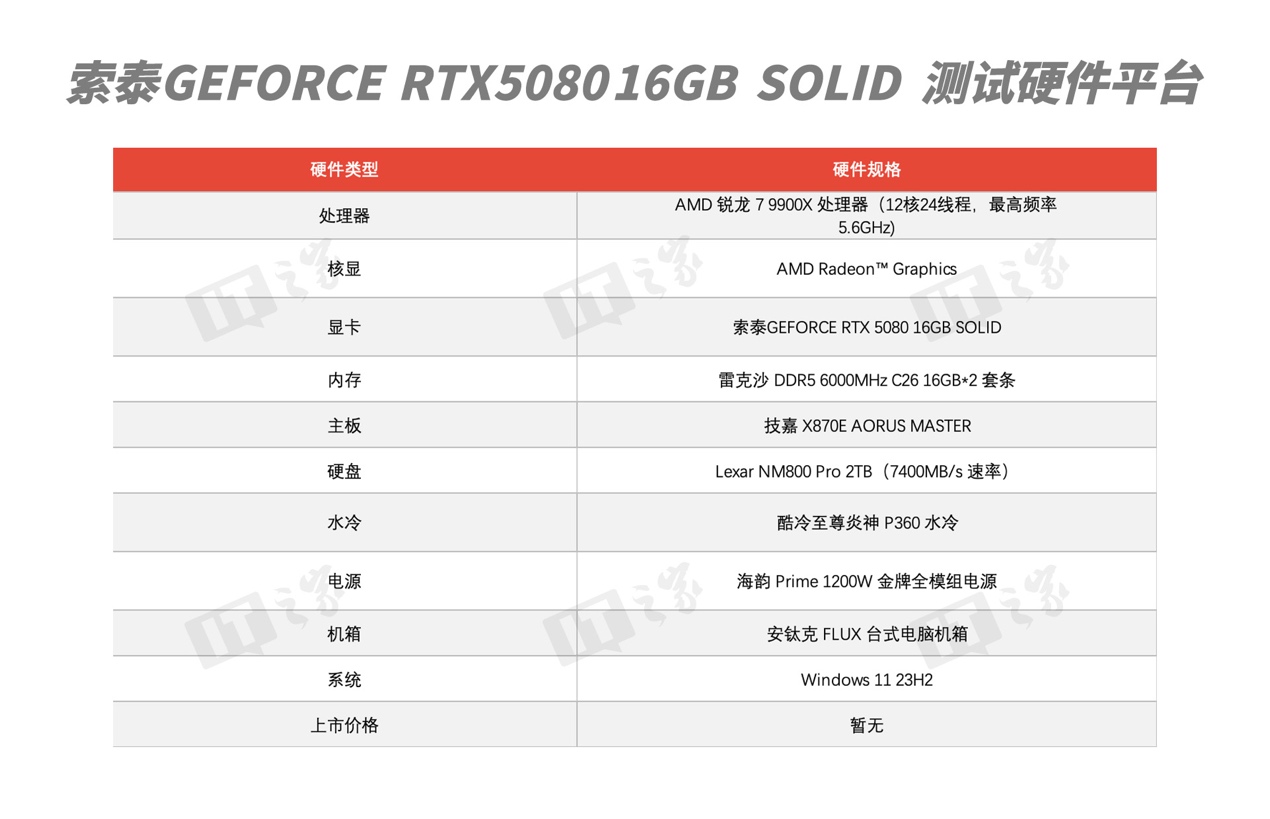 【IT之家评测室】索泰 GEFORCE RTX 5080 16GB SOLID OC 显卡评测：DLSS 4 黑科技加持，4K 帧率颠覆想象
