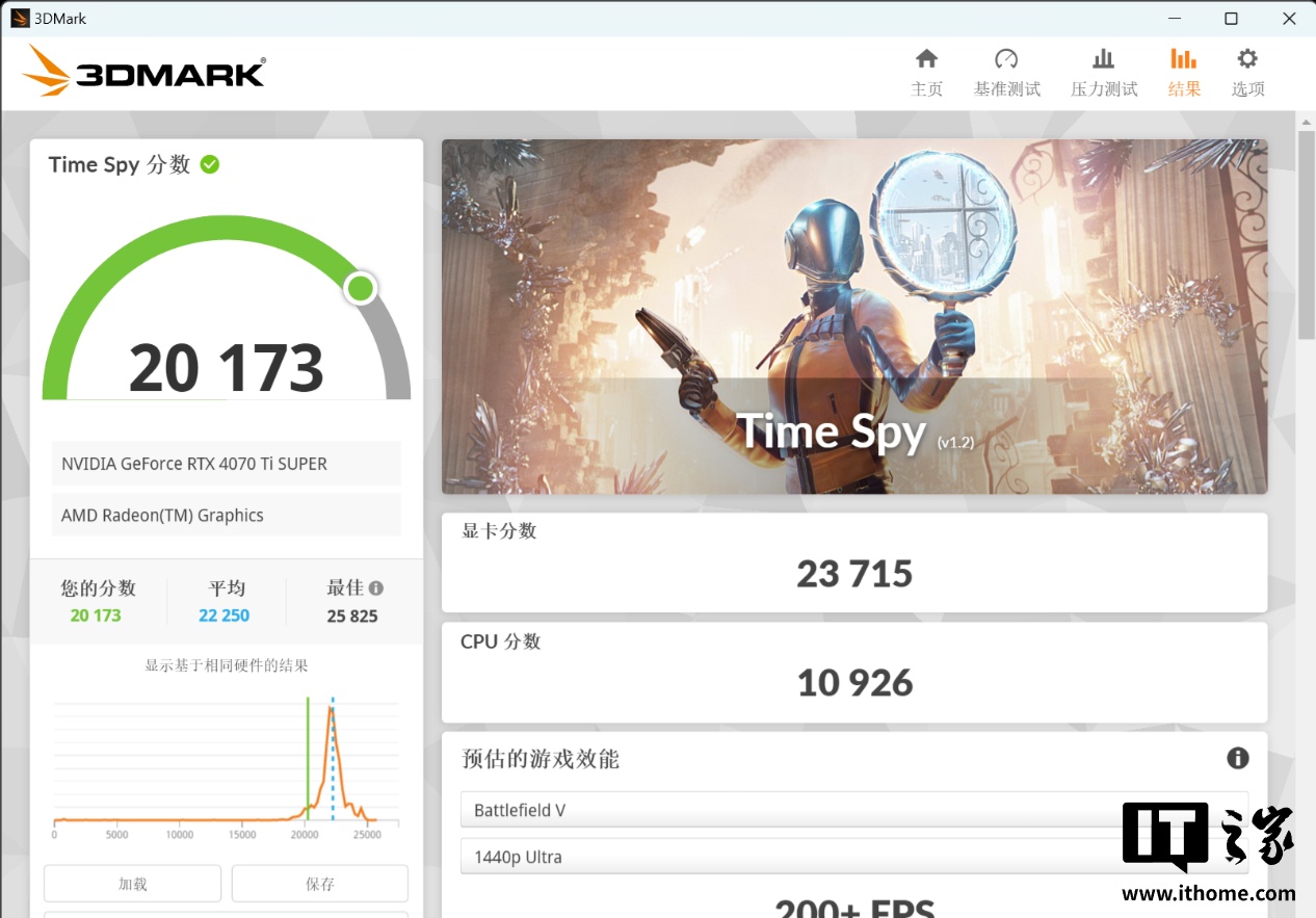 【IT之家评测室】影驰 GeForce RTX 5070 Ti 金属大师白金版 OC 显卡评测：新一代 4K 游戏甜品卡
