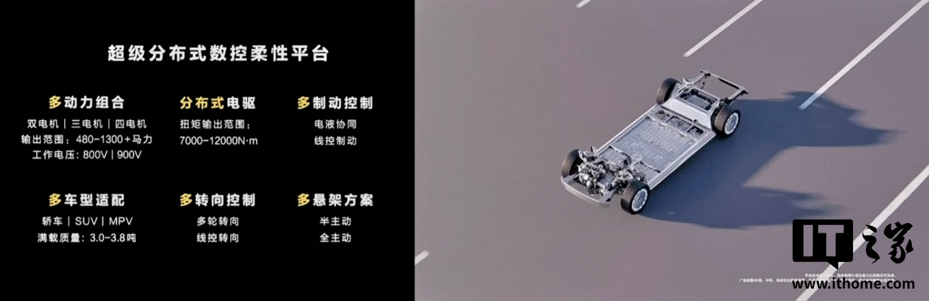 鸿蒙智行尊界 S800 轿车途灵龙行平台亮相：行业首个自主智能数字底盘平台