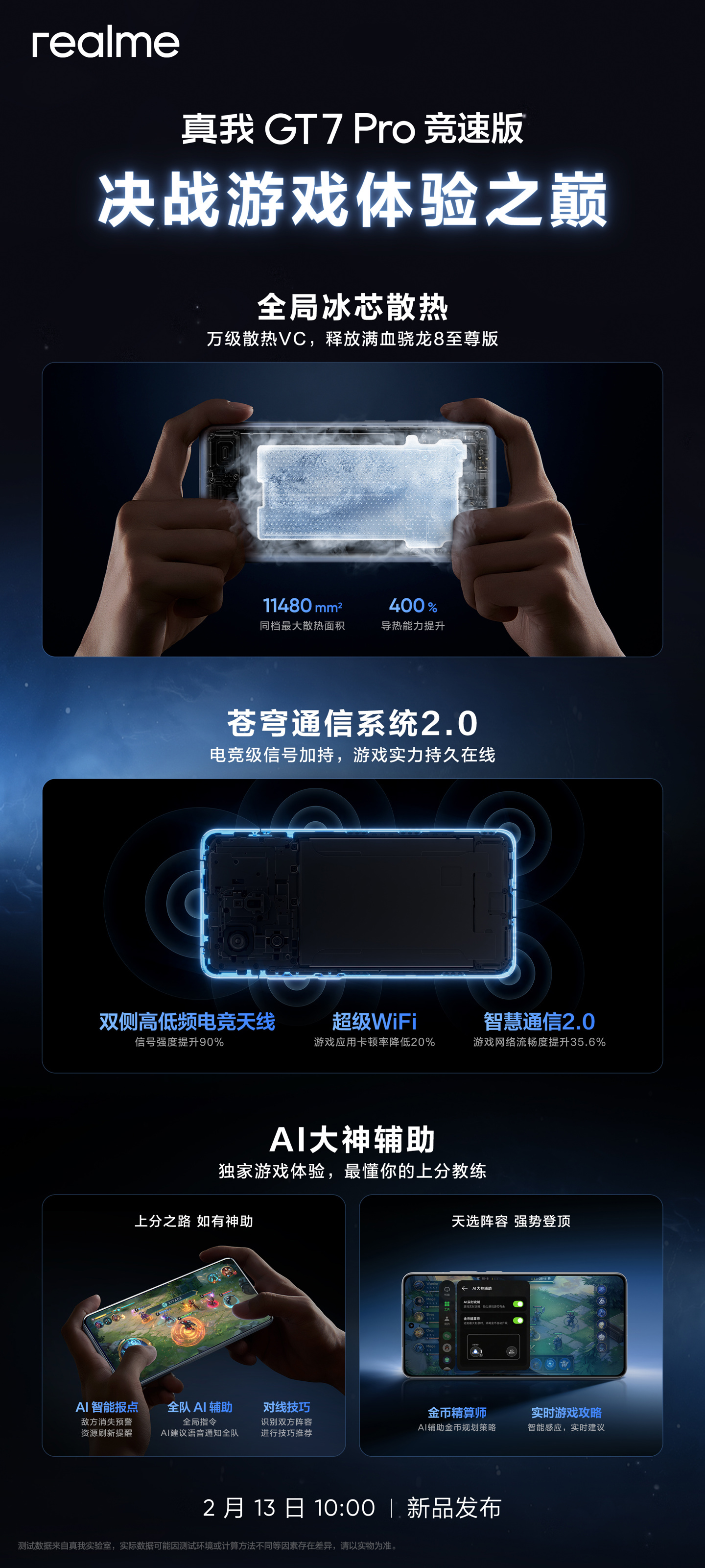 realme 真我 GT7 Pro 竞速版手机配备 6000nit 电竞苍穹屏、升级 UFS 4.1 闪存