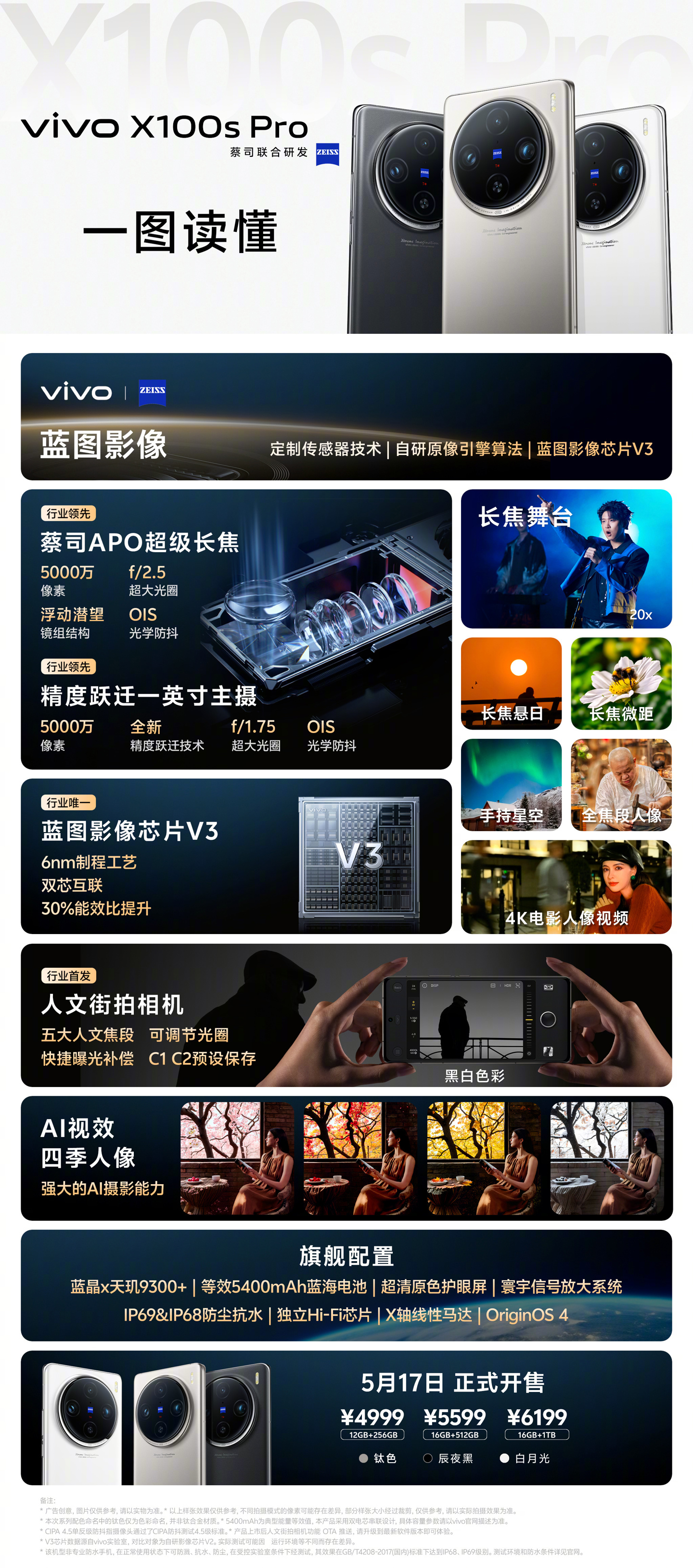 5599 元 → 3699 元：vivo X100s Pro 512G 手机国补 6.6 折，搭载天玑 9300+