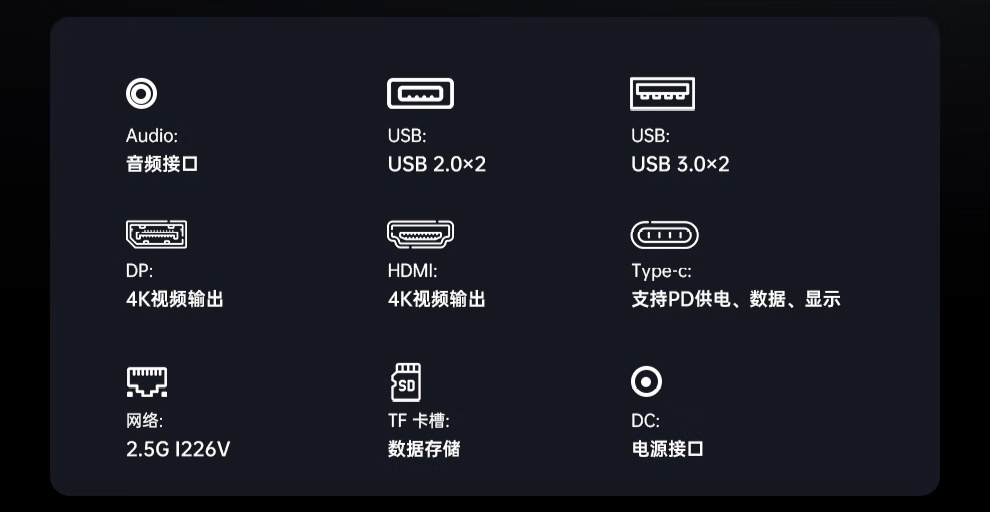 天钡 NAS 型迷你主机 WTR Pro 升级英特尔 N150 处理器：双 2.5G 网口 + 四盘位，准系统 1459 元