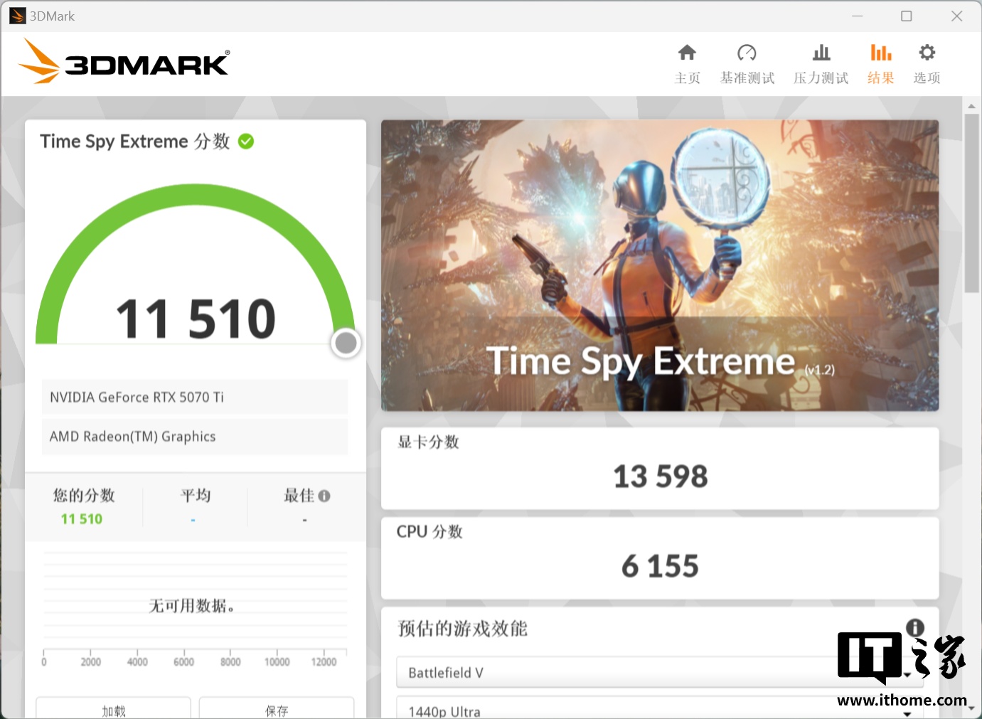 【IT之家评测室】影驰 GeForce RTX 5070 Ti 金属大师白金版 OC 显卡评测：新一代 4K 游戏甜品卡