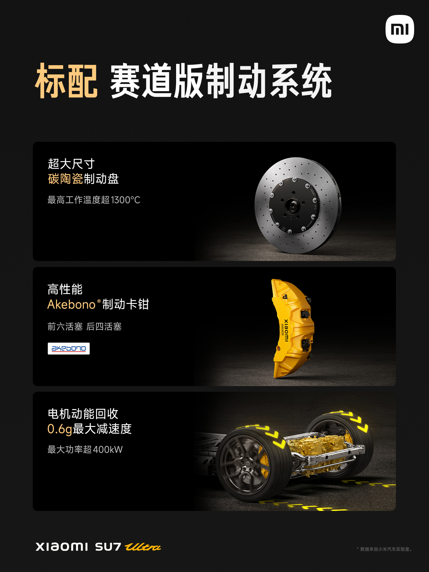 52.99 万元起小米 SU7 Ultra 正式发布：目标成为地表最快的四门量产车，重新定义豪车新标准