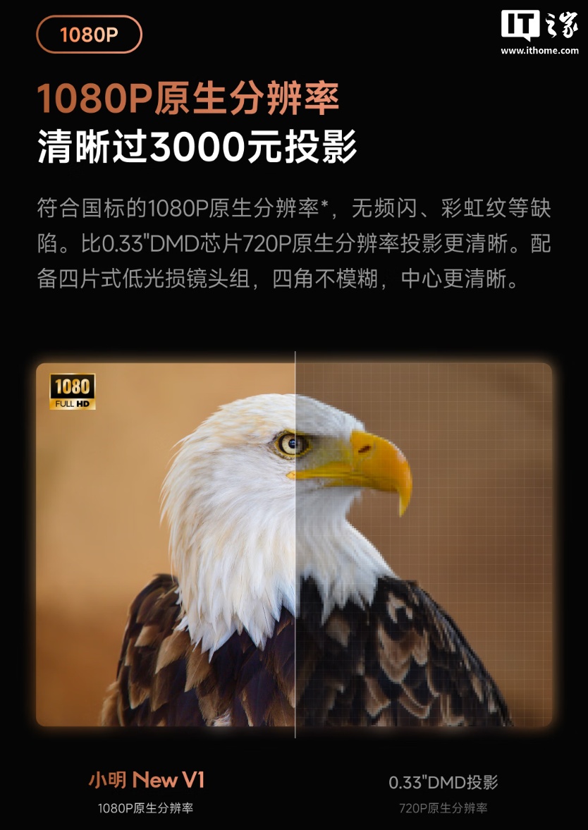 小明 New V1 智能投影仪 1999 元首销：950 CVIA 亮度、接入米家 App