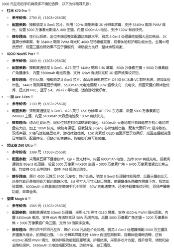 装电脑、选手机 DeepSeek领衔 五款大模型谁更靠谱