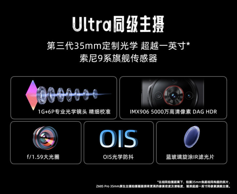 双向卫星通信：努比亚 Z60S Pro 手机 16G+1T 版 2232 元 + 6 期免息