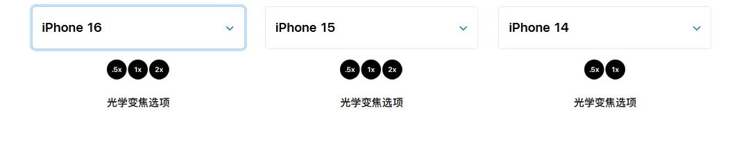 手机的拍照功能强不强，要看哪几项参数