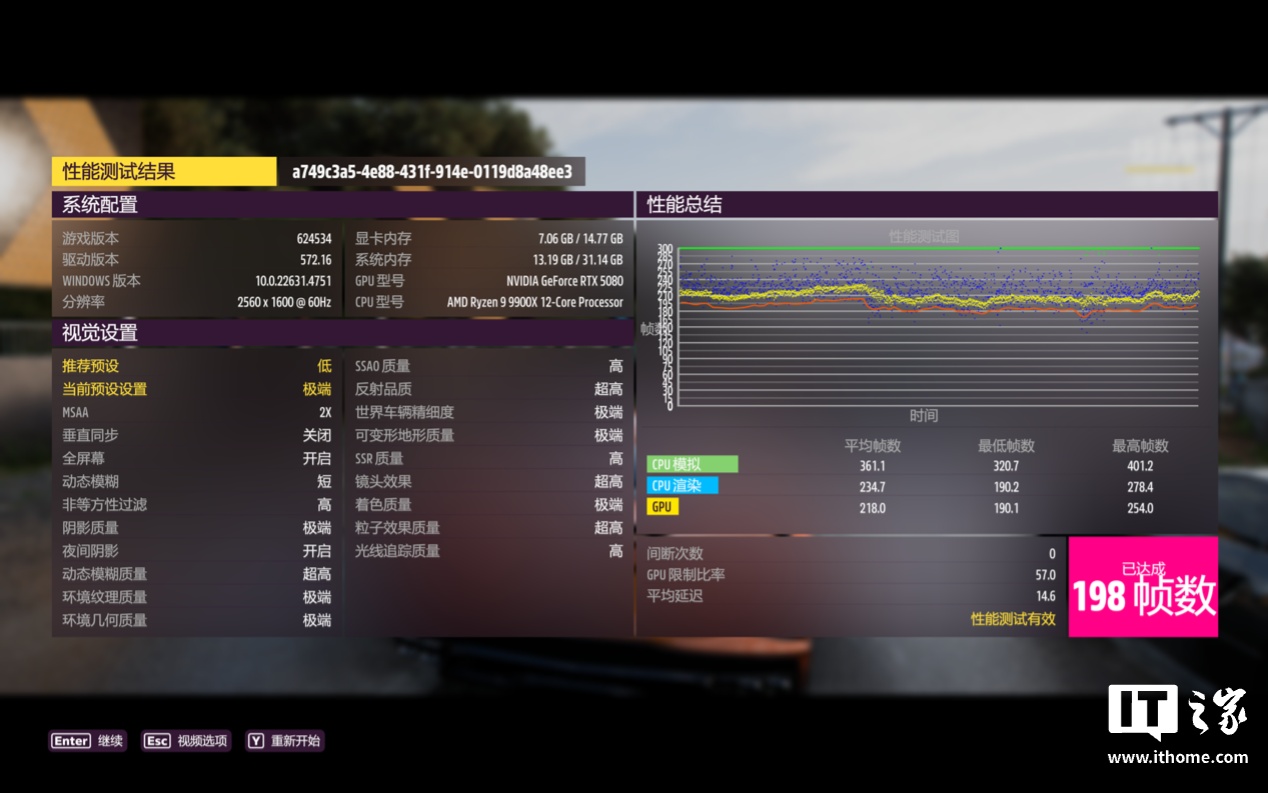 【IT之家评测室】索泰 GEFORCE RTX 5080 16GB SOLID OC 显卡评测：DLSS 4 黑科技加持，4K 帧率颠覆想象