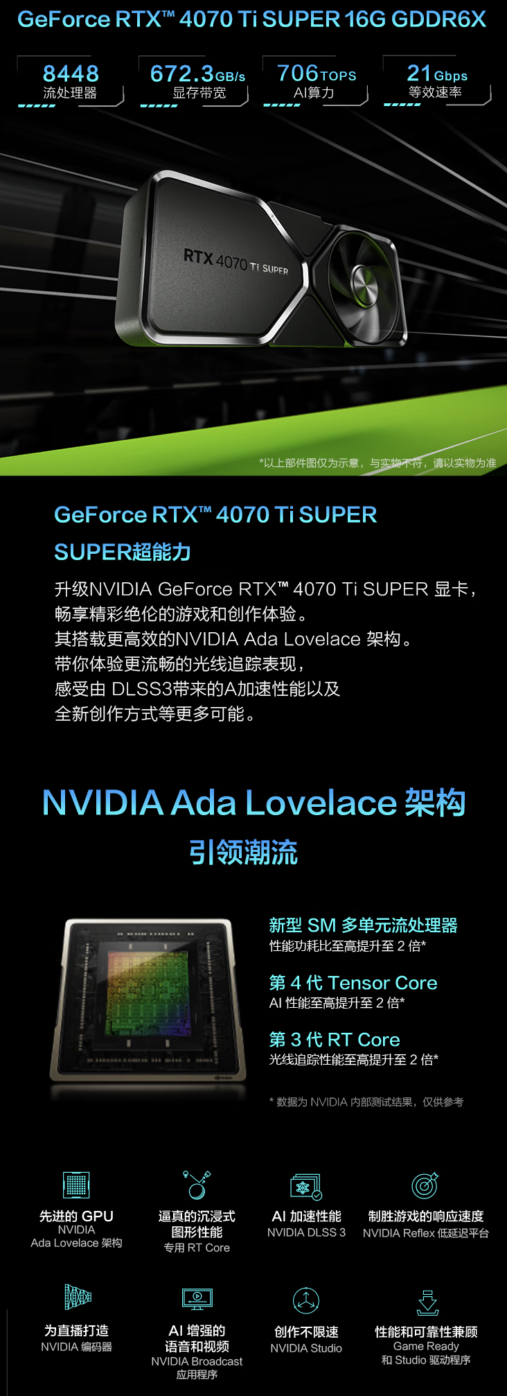雷神黑武士・Shark 台式机新增配置“Ultra 7 265K + 32G + 1T + RTX 4070Ti S”首销，16999 元