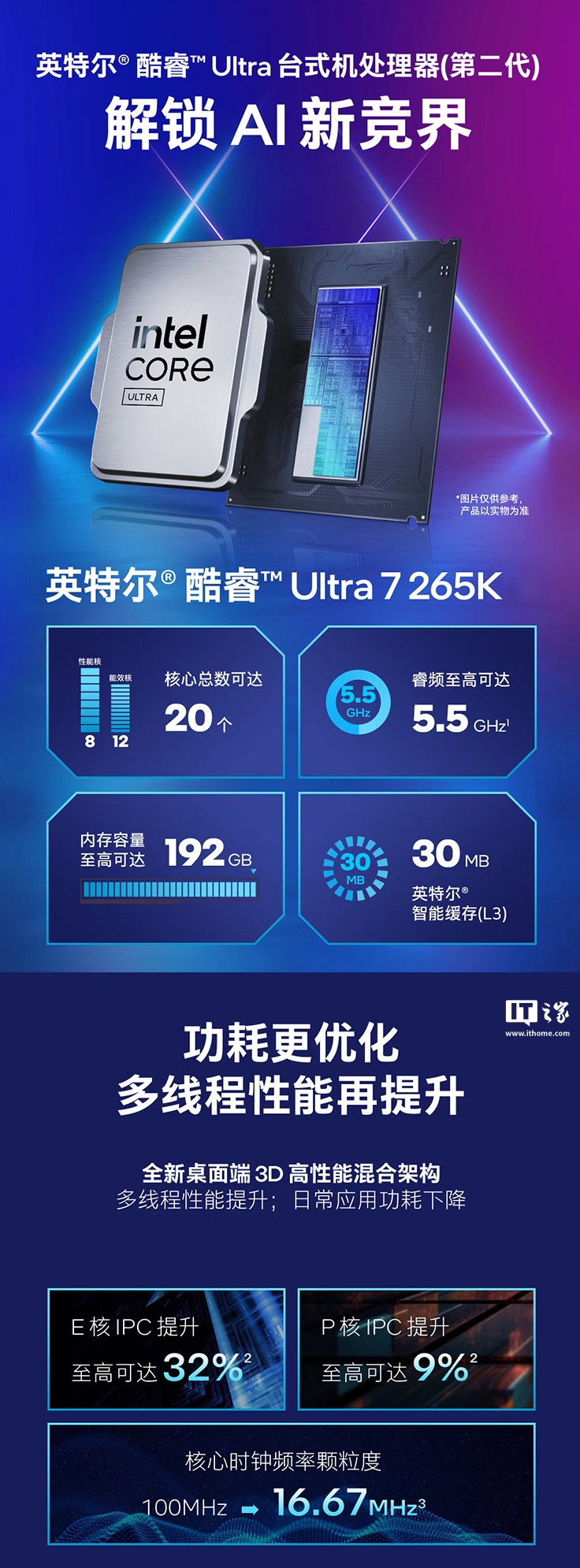 雷神黑武士・Shark 台式机新增配置“Ultra 7 265K + 32G + 1T + RTX 4070Ti S”首销，16999 元