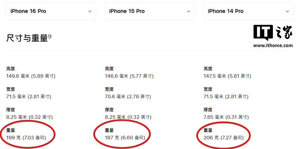 iPhone 17 Pro，长这样