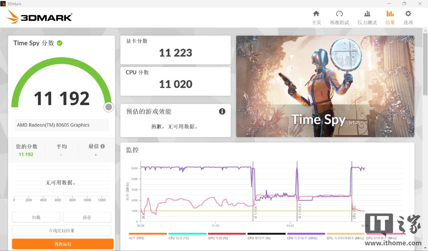 【IT之家评测室】ROG 幻 X 2025 深度体验：首发 AMD Strix Halo！游戏体验比肩 RTX4060