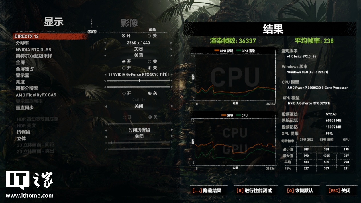 【IT之家评测室】七彩虹 iGame GeForce RTX 5070 Ti Advanced OC 16GB 显卡评测：赛博科幻风设计，轻松驾驭 4K 光追游戏