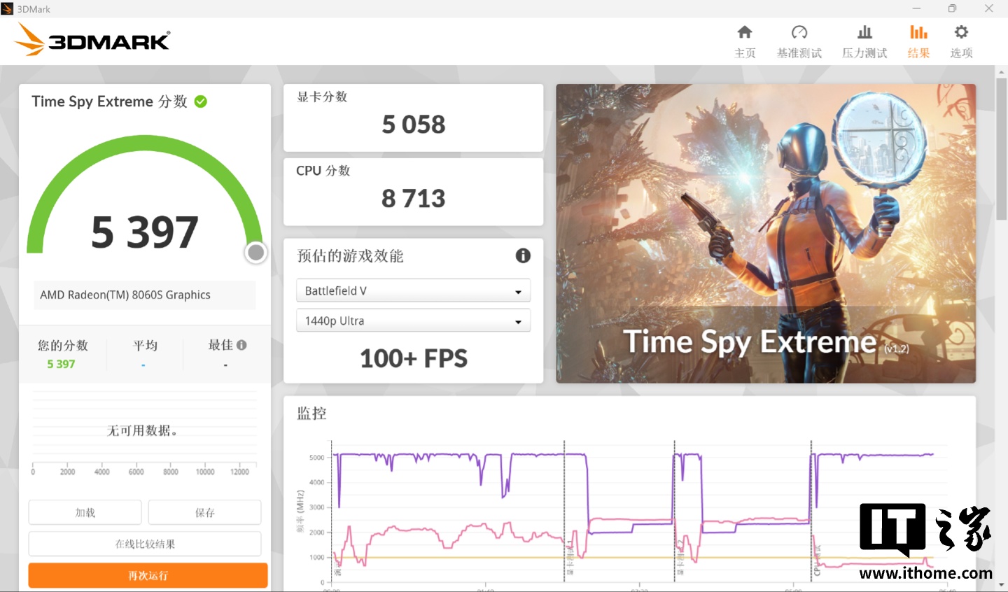 【IT之家评测室】ROG 幻 X 2025 深度体验：首发 AMD Strix Halo！游戏体验比肩 RTX4060