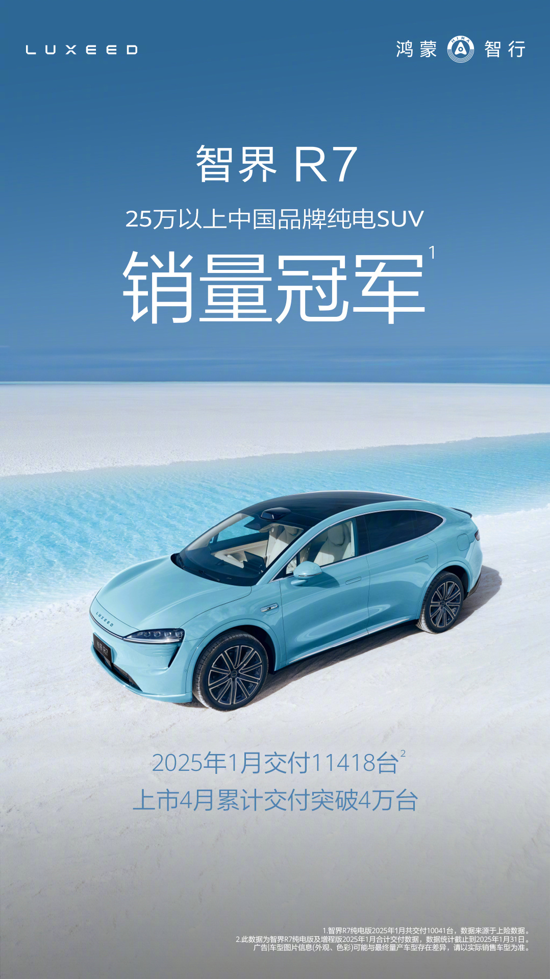鸿蒙智行智界 R7 汽车获今年 1 月 25 万以上中国品牌纯电 SUV 销量冠军，上市 4 月累计交付超 4 万台