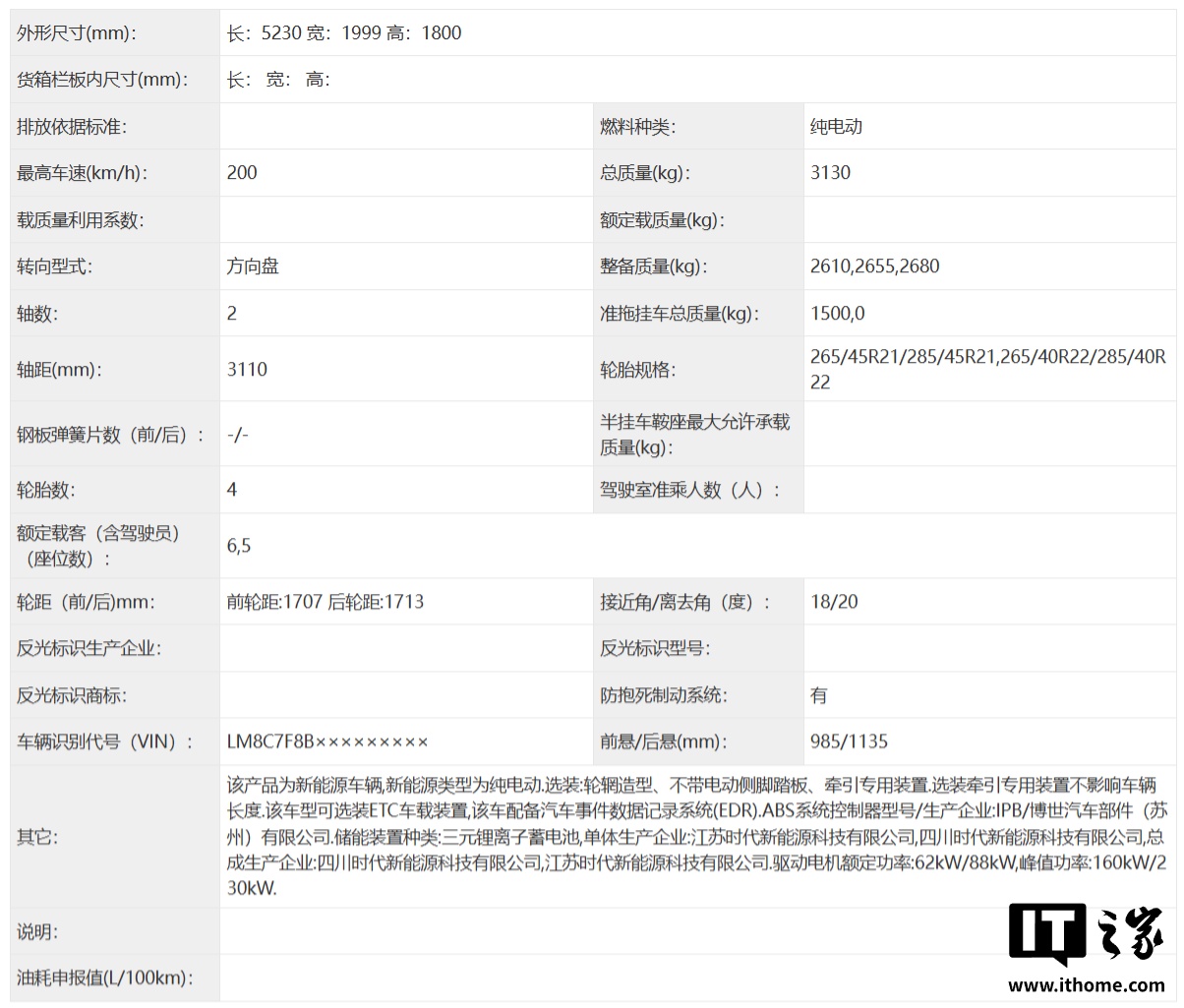 赛力斯问界 M9 新车型完成申报：增程 / 纯电动力、配宁德时代三元锂离子蓄电池