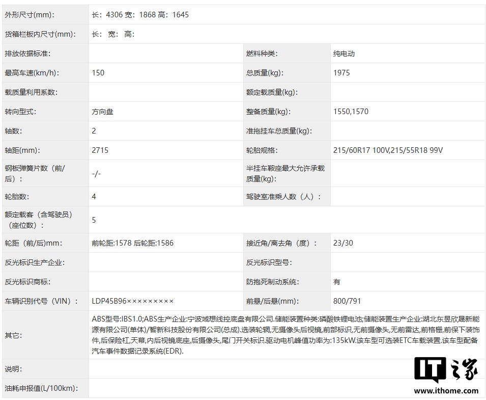 东风纳米 06 纯电 SUV 申报图公布，预计今年上半年发布