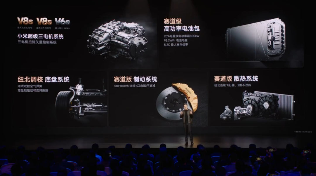 小米“双 Ultra”发布会一文汇总：小米 15 Ultra、SU7 Ultra 联袂登场，智能家电全面 Pro