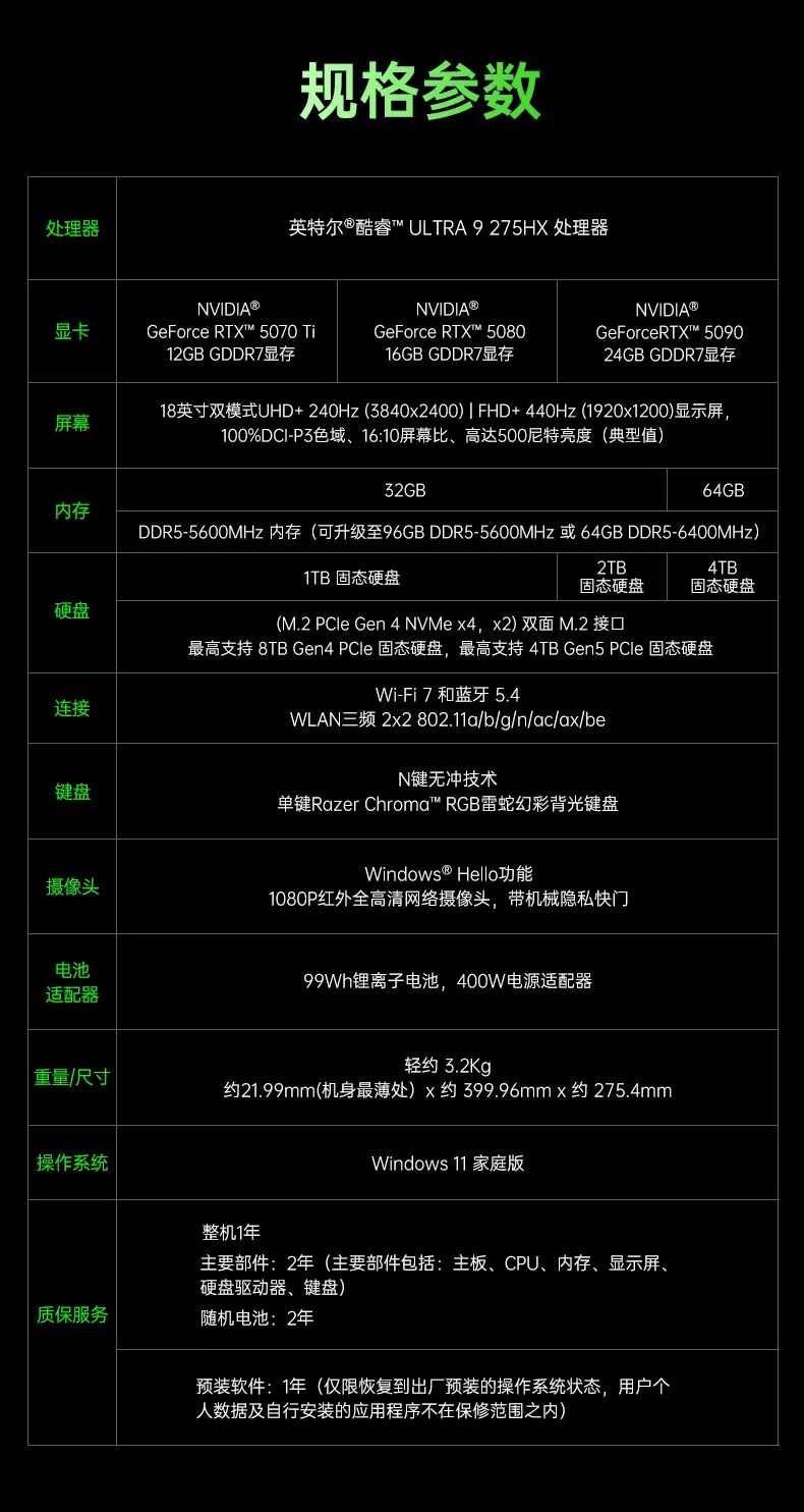 雷蛇灵刃 16/18 2025 游戏本上架：酷睿 Ultra 9 275HX + RTX 5090